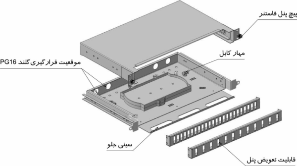 پچ پنل فیبر نوری 24 پورت SC DX - Image 3