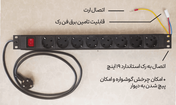 پاور ماژول رکمونت 8 پورت - Image 3